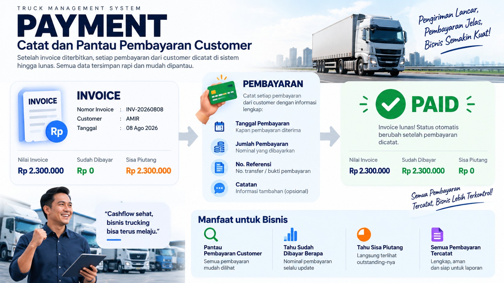 Payment pembayaran customer TMS